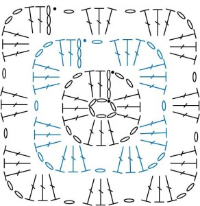 granny-basis-patroon